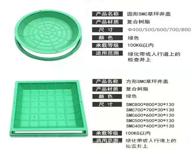 民乐树脂复合种植井盖展示